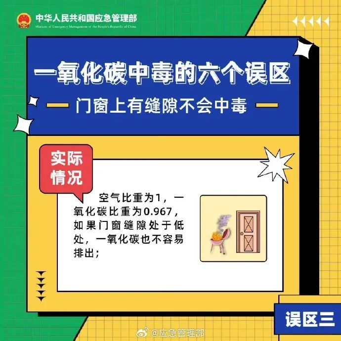 这个“网红过冬项目”再次致人中毒！紧急提醒！