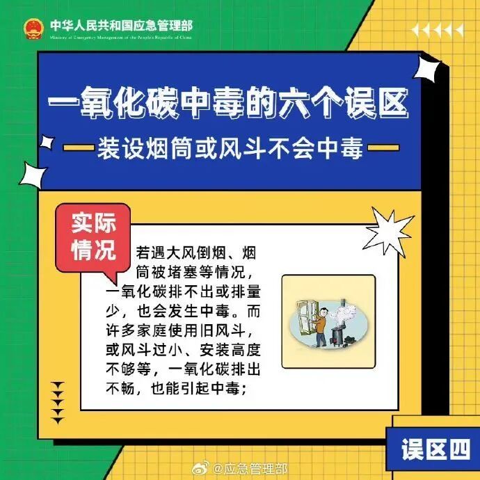 这个“网红过冬项目”再次致人中毒！紧急提醒！