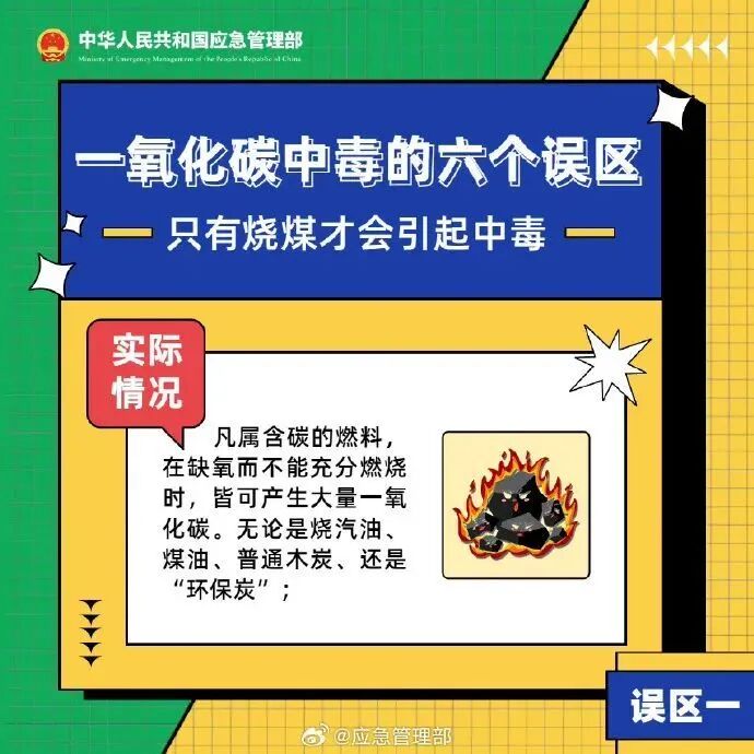 这个“网红过冬项目”再次致人中毒！紧急提醒！