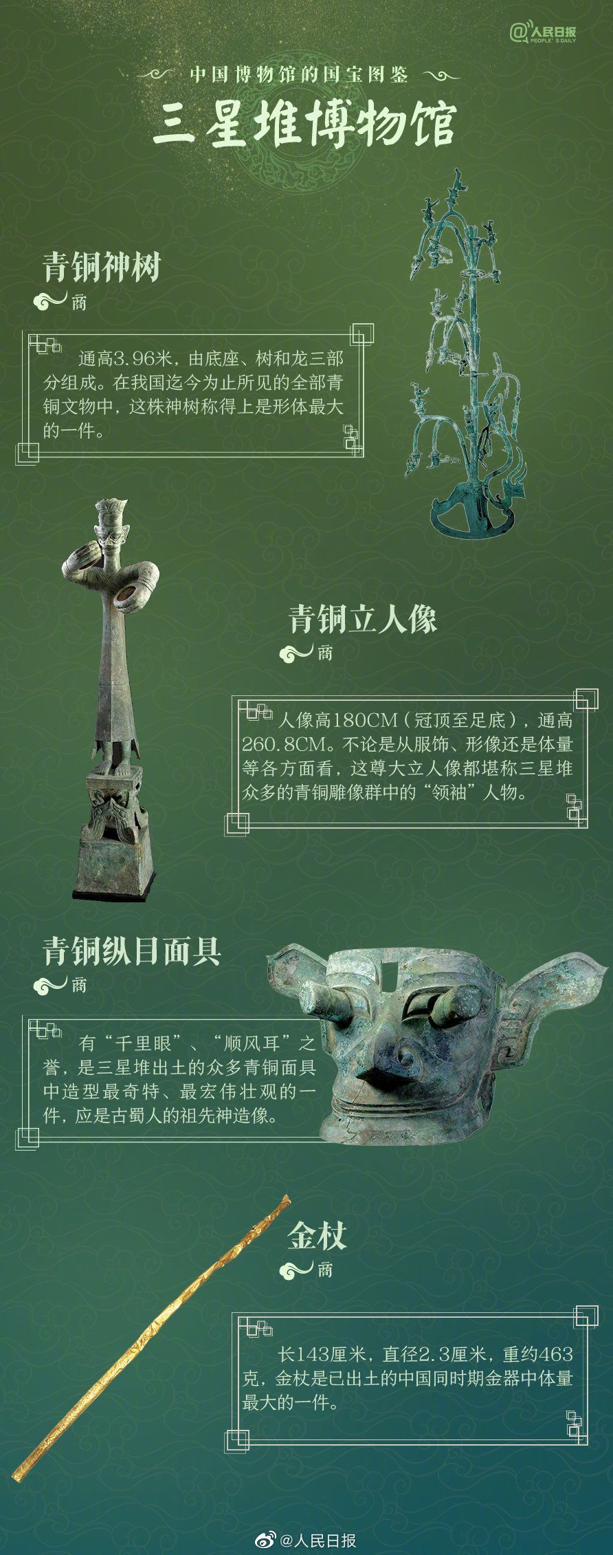 中国十大博物馆里这36件国宝你都见过吗