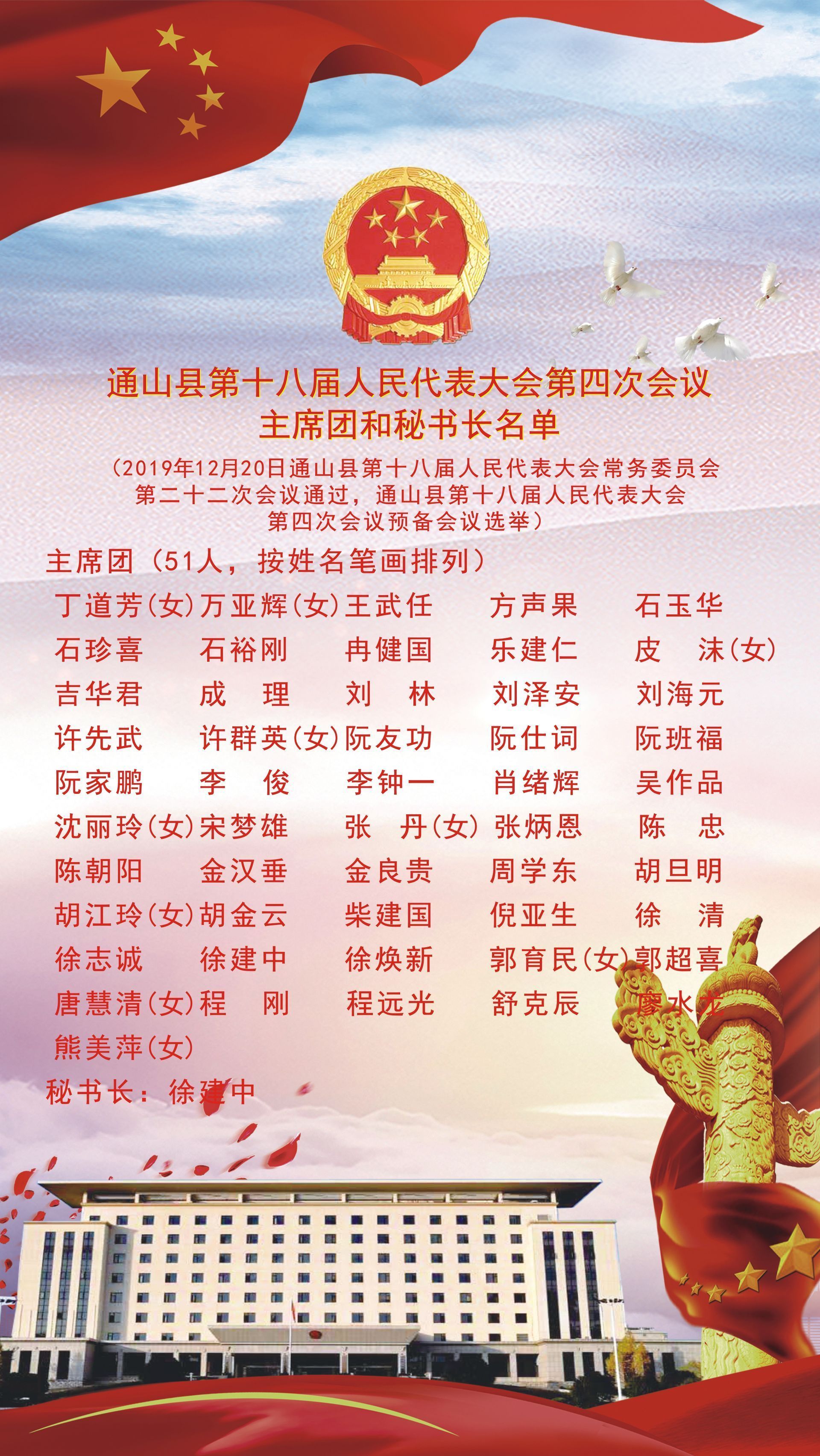 通山县第十八届人民代表大会第四次会议议案审查委员会组成人员名单