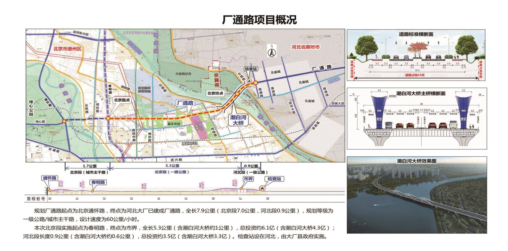 厂通路北京河北段同步开工建设预计2024年竣工通车