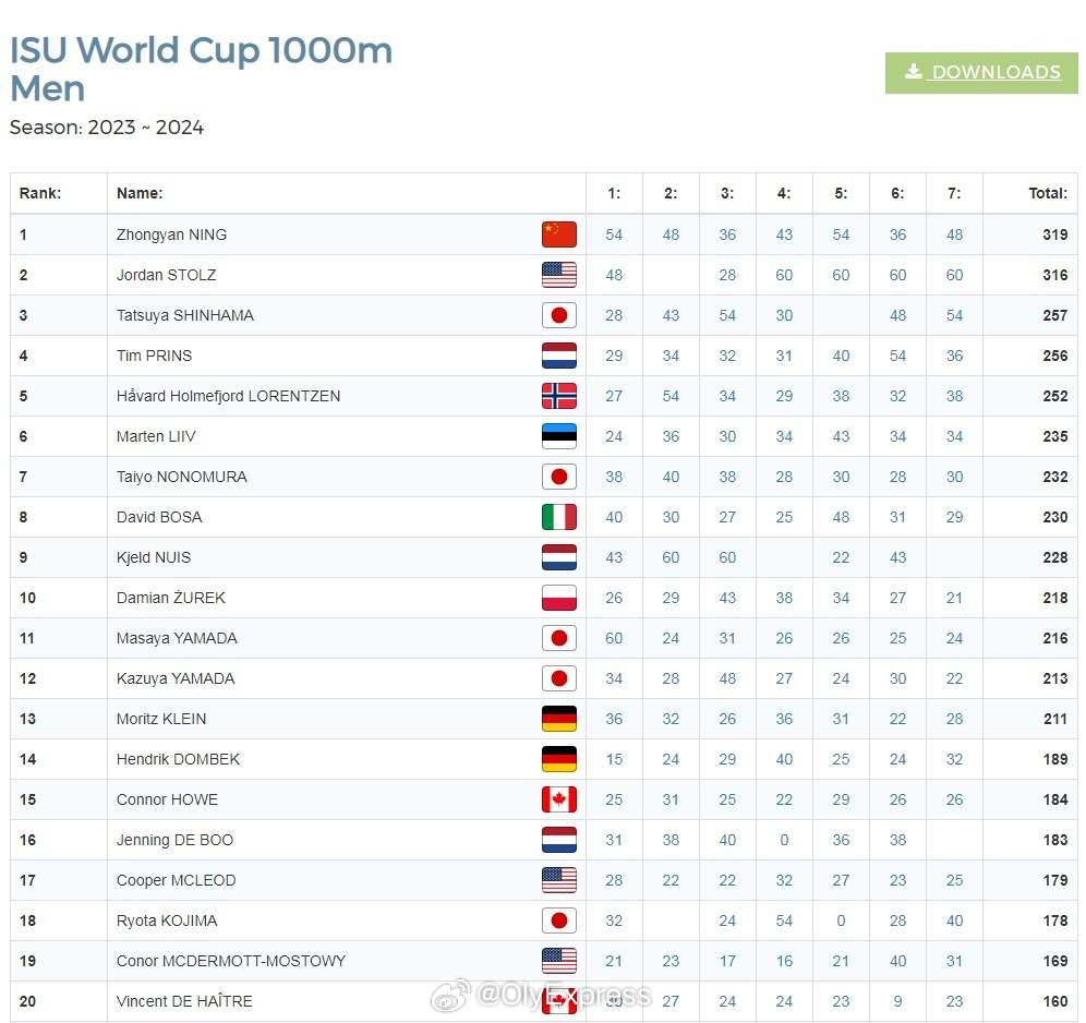 1706925136376738.jpg?x-oss-process=style/w10 baebfa4b872711f94baa28398c800de.jpg?x-oss-process=style/w10