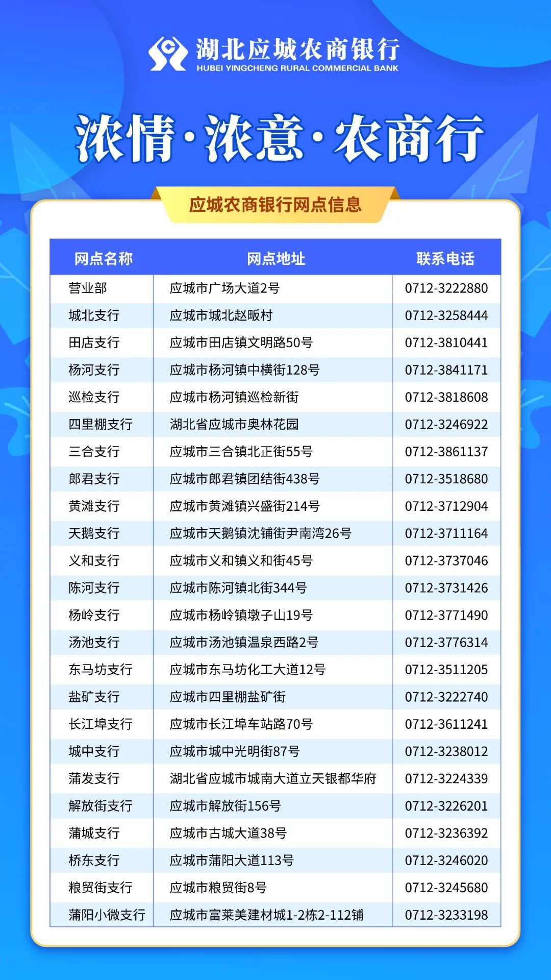2021年11月08日湖北应城农村商业银行股份有限公司客服电话