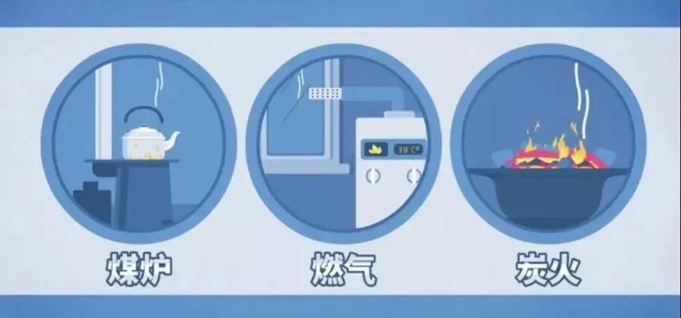 冬季取暖时出现头晕胸闷这可能是一氧化碳中毒了