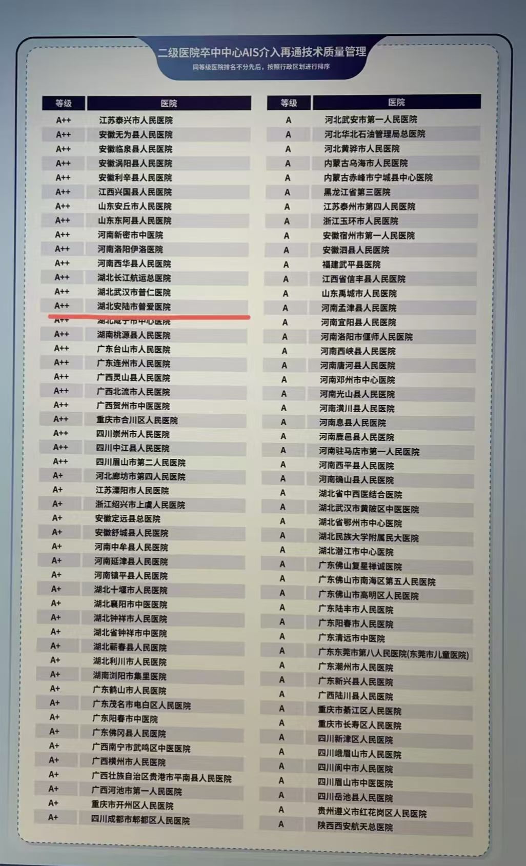 7a22057072fac51fd3a7ddfcca5dd530