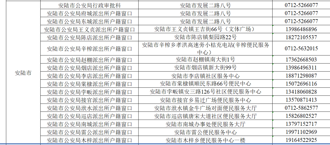 undefined 图片