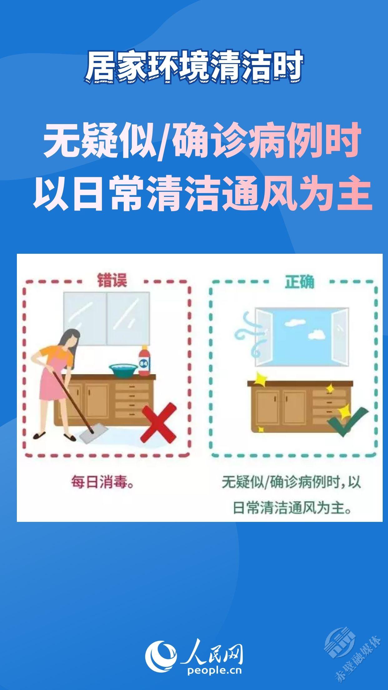 预防新冠病毒这些个人防护措施你做对了吗