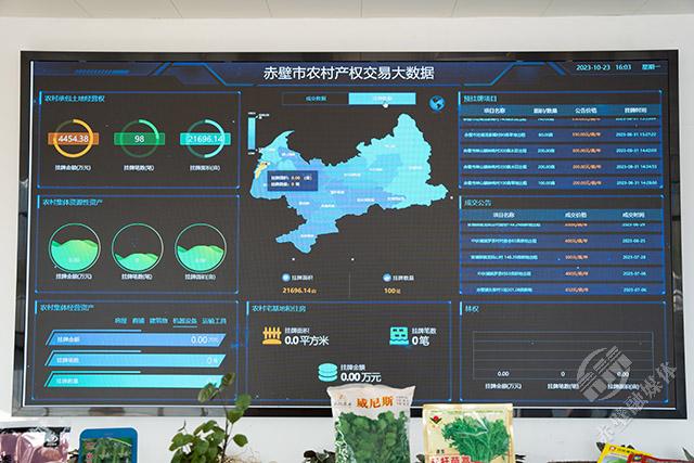 湖北赤壁 农创梦工厂 让农业更智慧