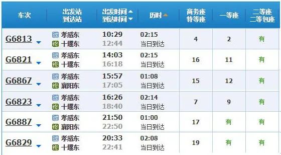 汉孝城铁逐步恢复运行今明两天13趟车次经停孝感