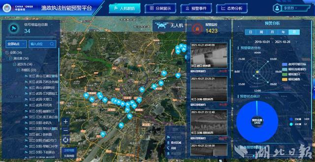 24小时监控禁捕水域武汉天网工程赋能长江禁捕