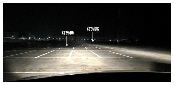 为什么大灯会有明暗截止线呢