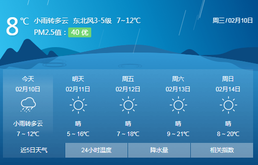 咸寧春節天氣預報新鮮出爐