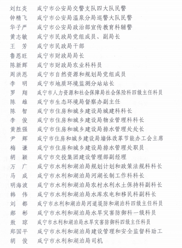 市防汛抗旱指挥部对59个集体218名个人通报表扬