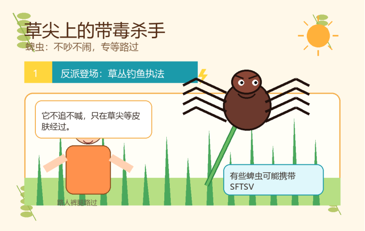正在上传...