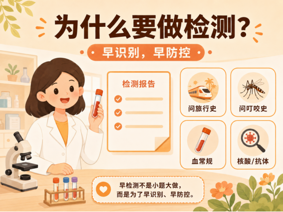 正在上传...