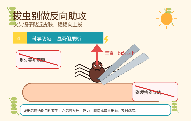 正在上传...