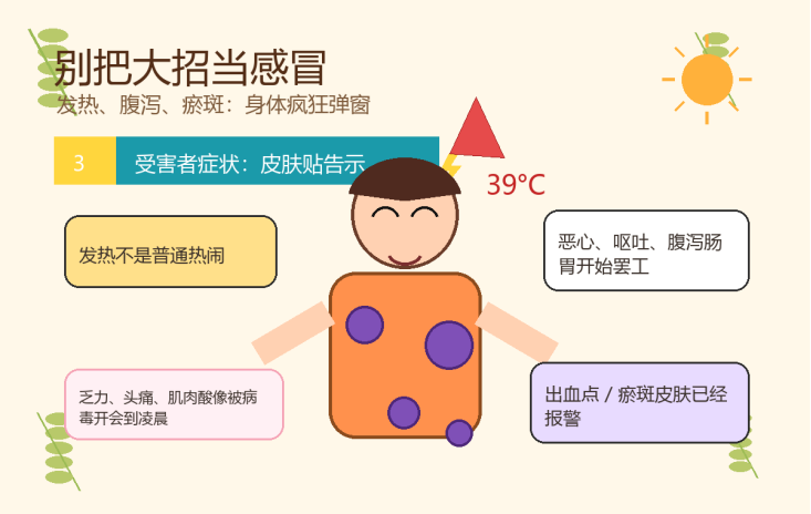 正在上传...