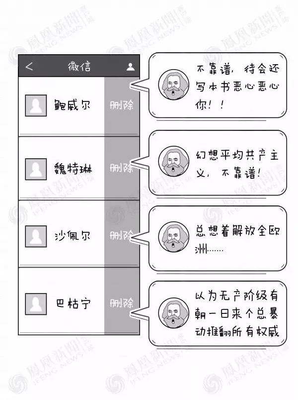 马克思的人更多他们紧密地簇拥在老马周围疯狂加老马好友并对他的朋友