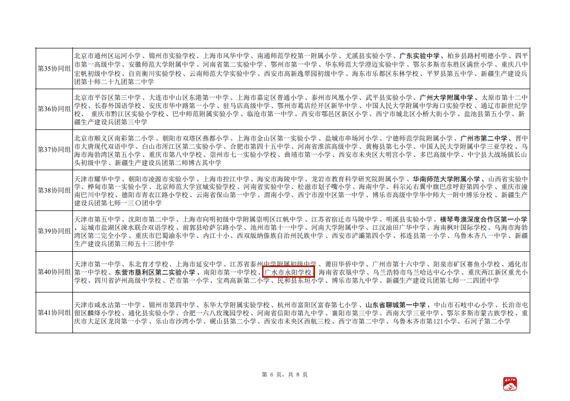 越广水喜讯市永阳学校入选教育部首批全国中小学科学教育实验校