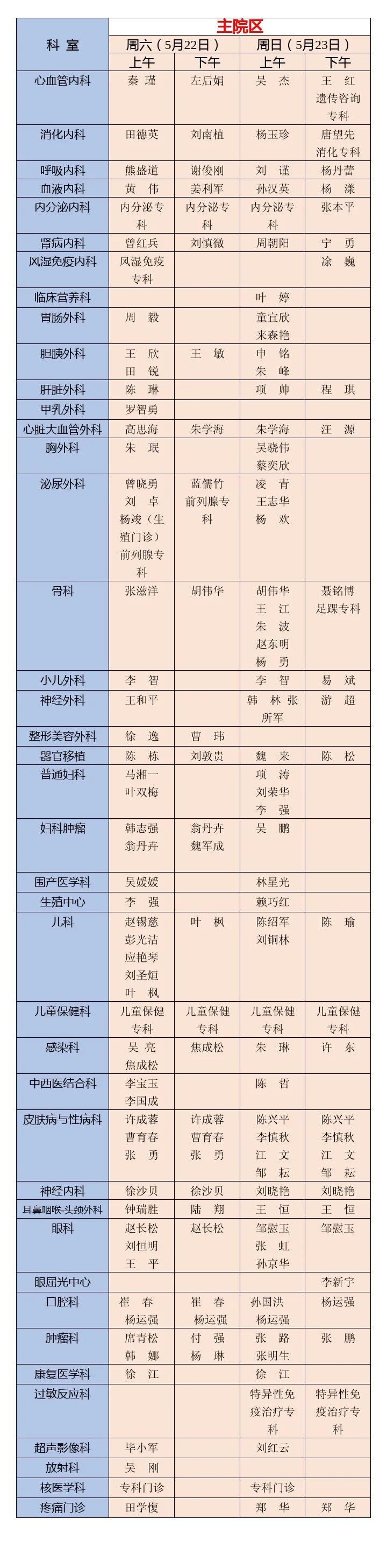 同济医院专家门诊表图片