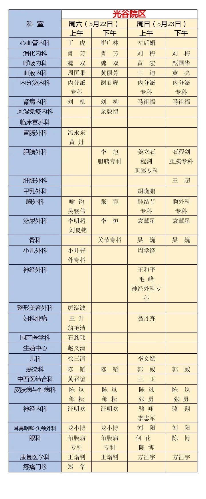 同济医院专家门诊表图片