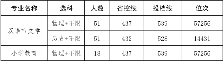 97aa6c9c32aecd545cdaa56b5834ee59