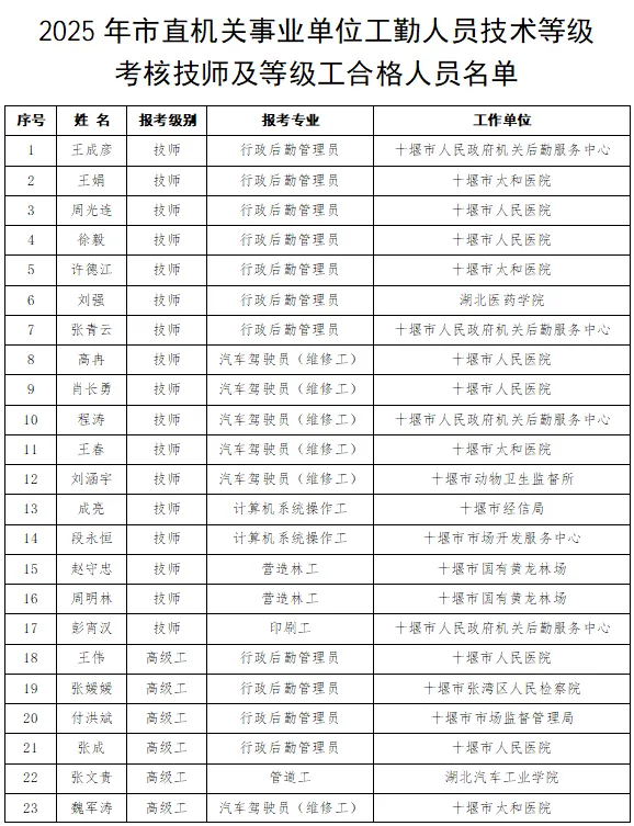 640_wx_fmt=png&from=appmsg&tp=webp&wxfrom=5&wx_lazy=1