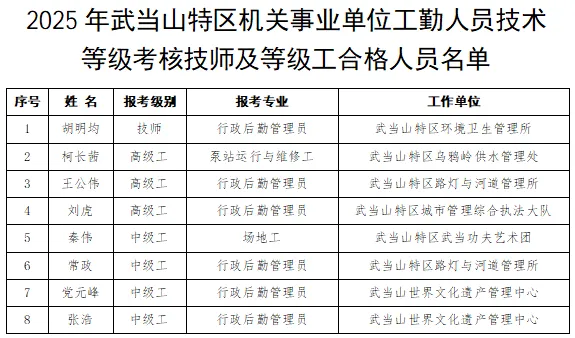 640_wx_fmt=png&from=appmsg&tp=webp&wxfrom=5&wx_lazy=1 (10)