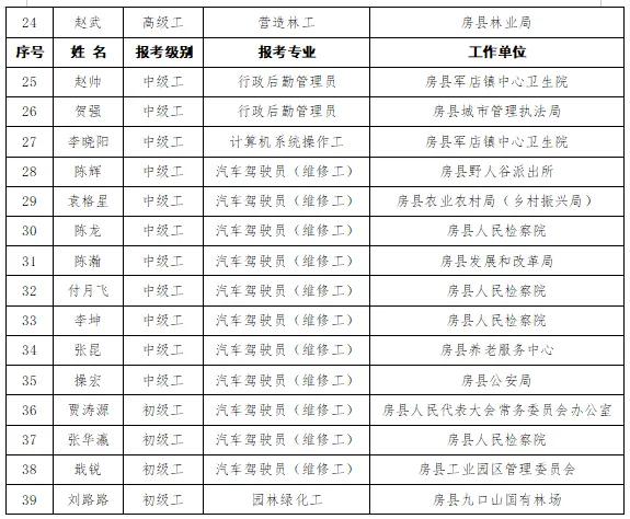 640_wx_fmt=png&from=appmsg&tp=webp&wxfrom=5&wx_lazy=1 (6)