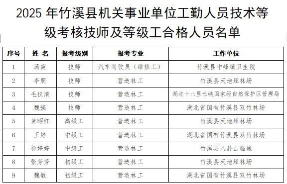 640_wx_fmt=png&from=appmsg&tp=webp&wxfrom=5&wx_lazy=1 (9)