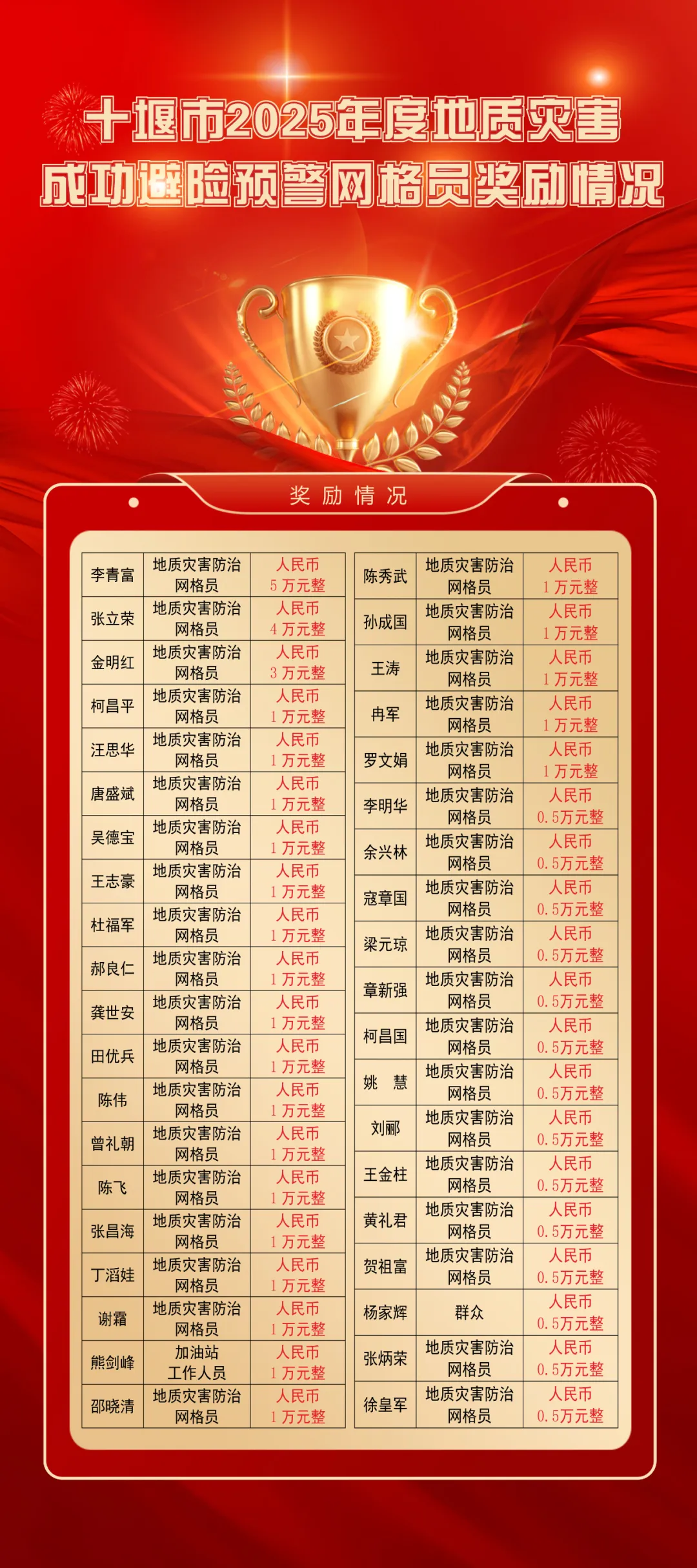 640_wx_fmt=jpeg&from=appmsg&wxfrom=5&wx_lazy=1&tp=webp