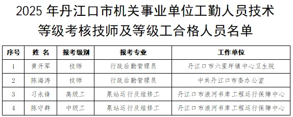 640_wx_fmt=png&from=appmsg&tp=webp&wxfrom=5&wx_lazy=1 (2)