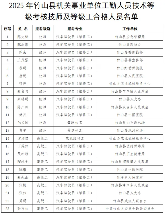 640_wx_fmt=png&from=appmsg&tp=webp&wxfrom=5&wx_lazy=1 (7)