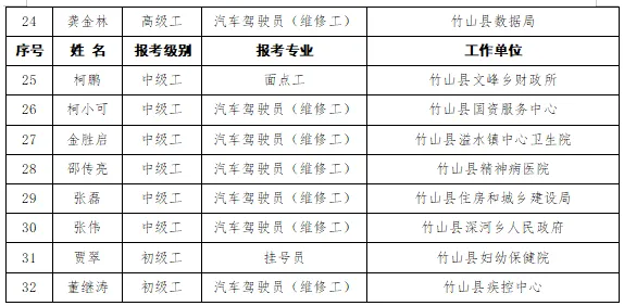 640_wx_fmt=png&from=appmsg&tp=webp&wxfrom=5&wx_lazy=1 (8)