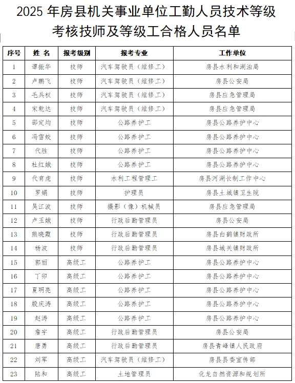 640_wx_fmt=png&from=appmsg&tp=webp&wxfrom=5&wx_lazy=1 (5)