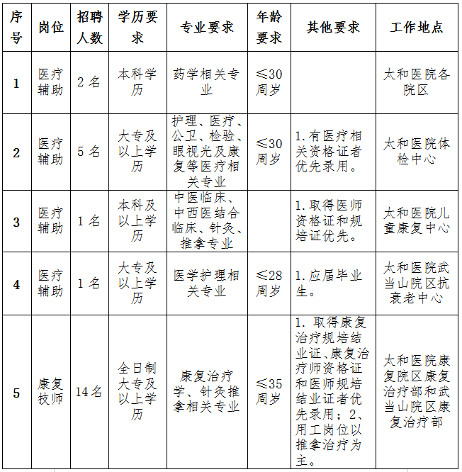 74ac23d28fb0ac54c434e77e9e2a6e79_640_wx_fmt=png&from=appmsg