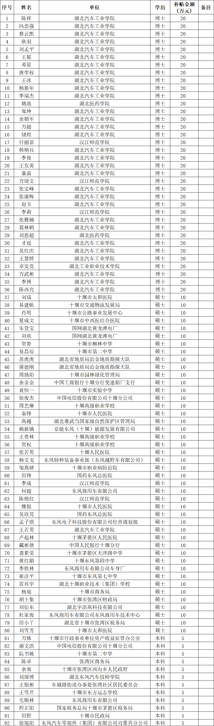 000.png 图片