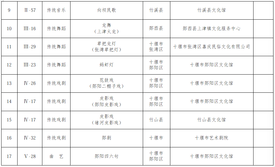非2