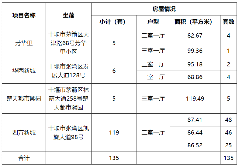 住房.png 图片