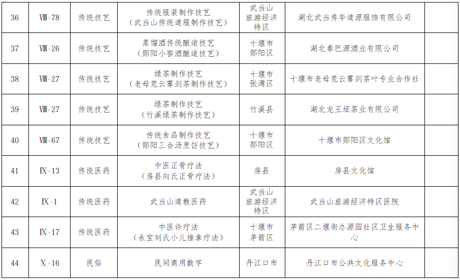 非5