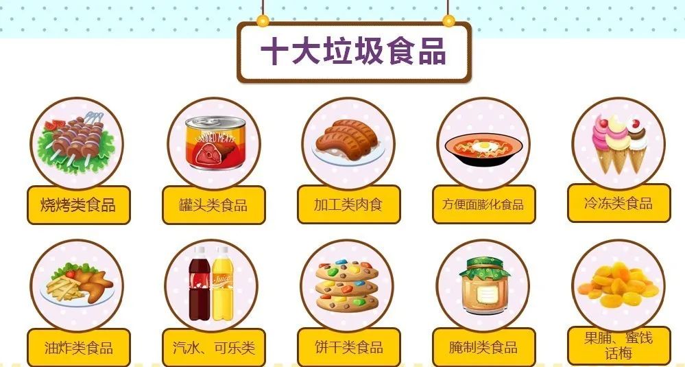 下面这些健康的食物,可以多吃中小学时期是儿童生长发育的关键时期
