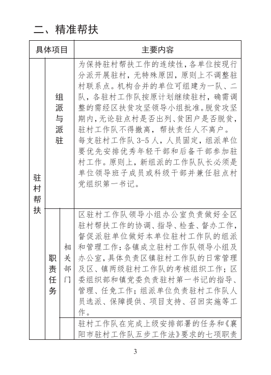 襄州区脱贫攻坚惠民政策汇编一