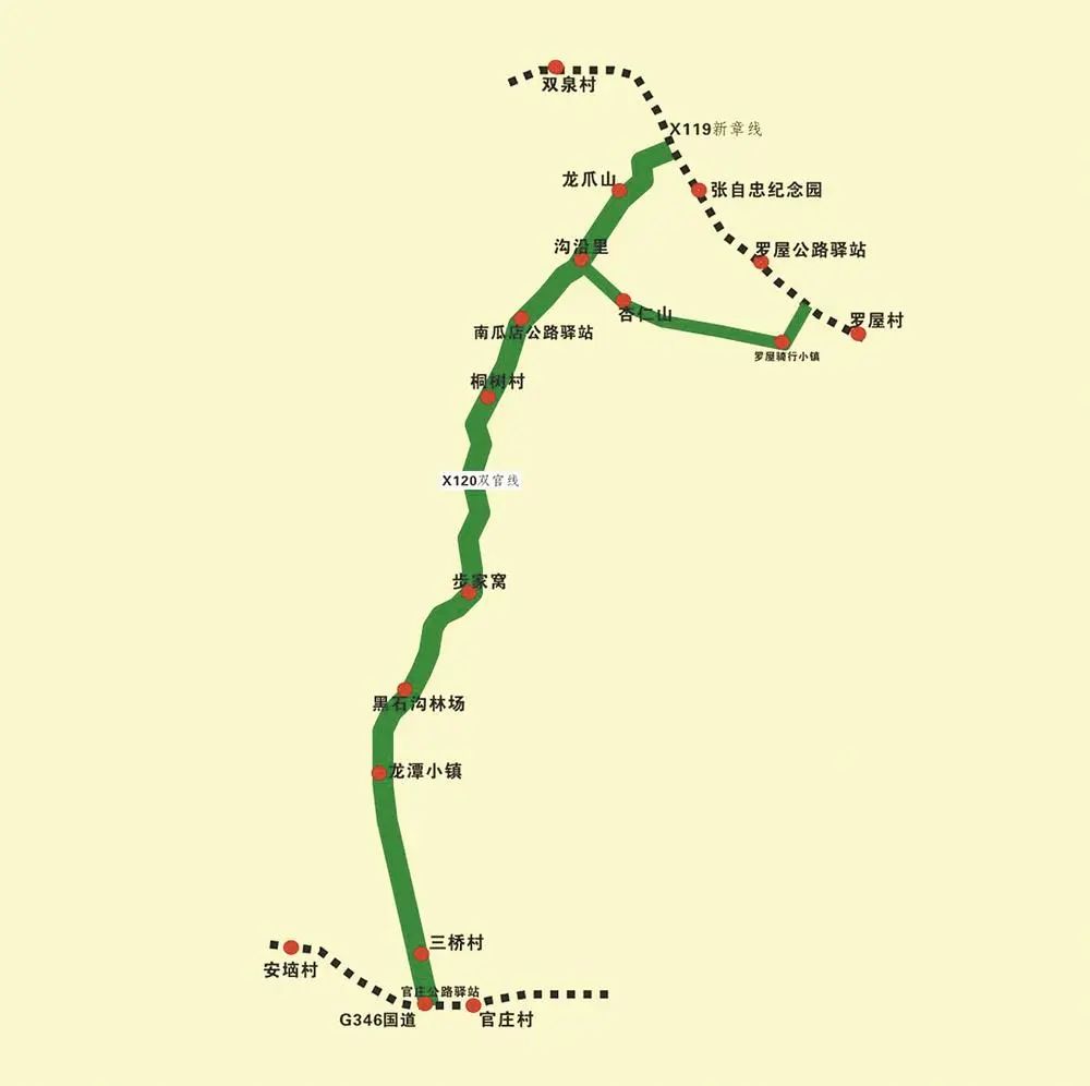 双官线宜城市板桥店镇,南营街道办事处樊城一号公路东起普陀堰