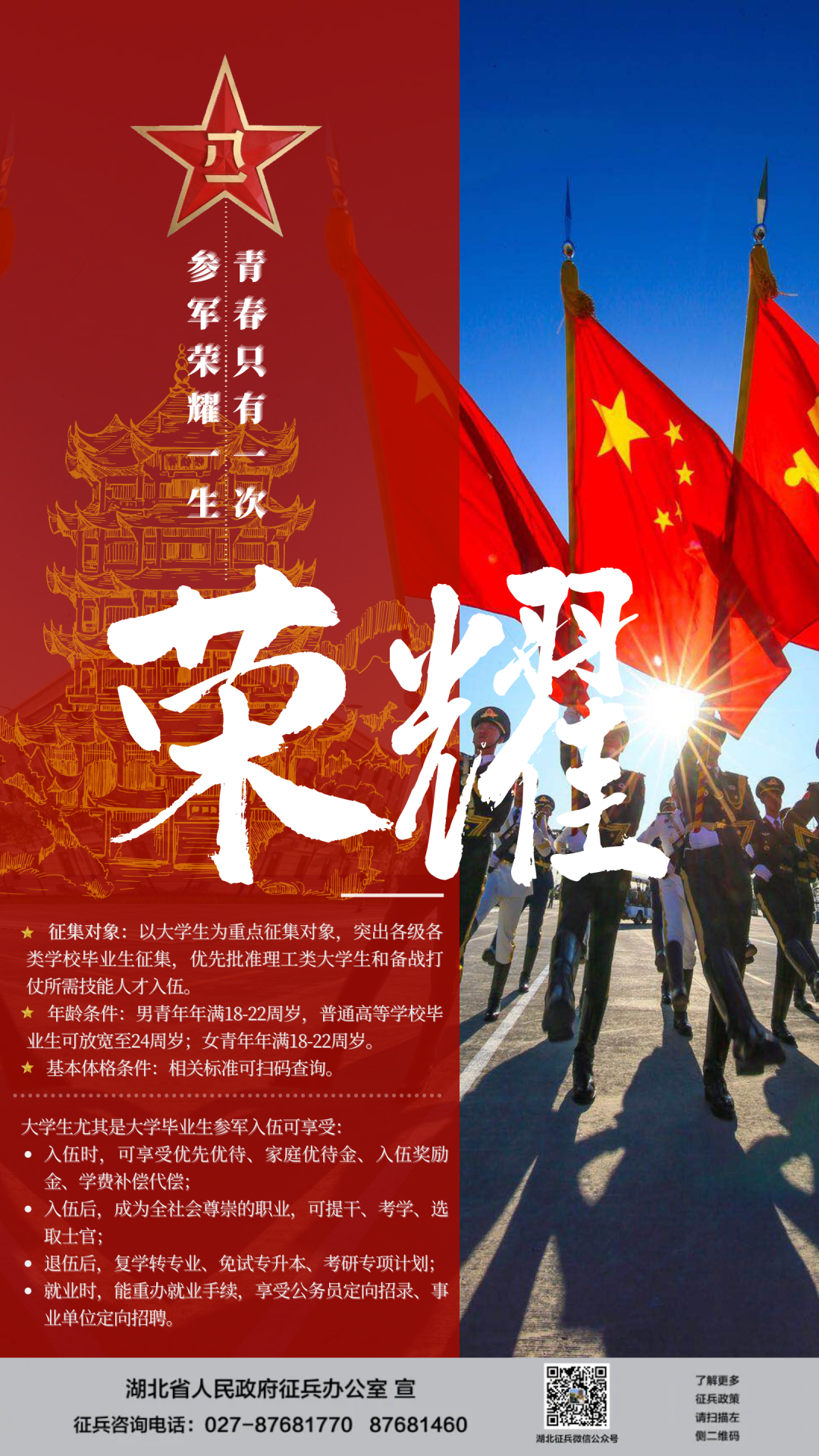 2023年湖北省征兵宣传海报