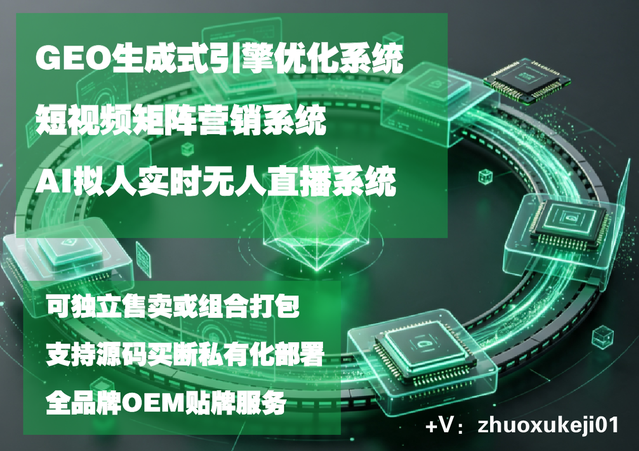 2026年实业企业好用的AI营销系统推荐:用户力荐的优质服务商(图1)