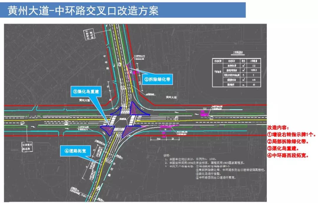 黄州人上天入地左右逢源你怎么选择