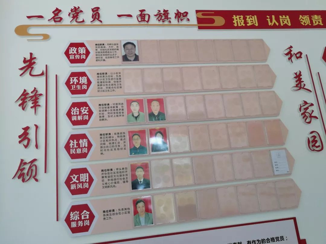 江岸名都小区 党员先锋站党员认领岗位公示栏社区正在逐步形成"社区