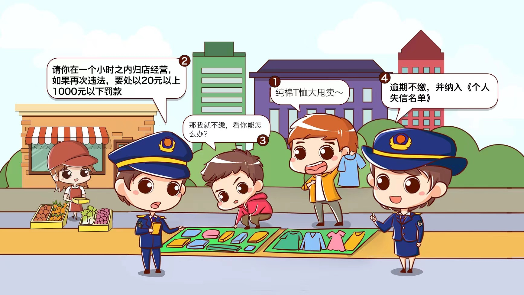 管理水平再提升,孝南区城城市管理执法局进一步强化市容环境秩序管控