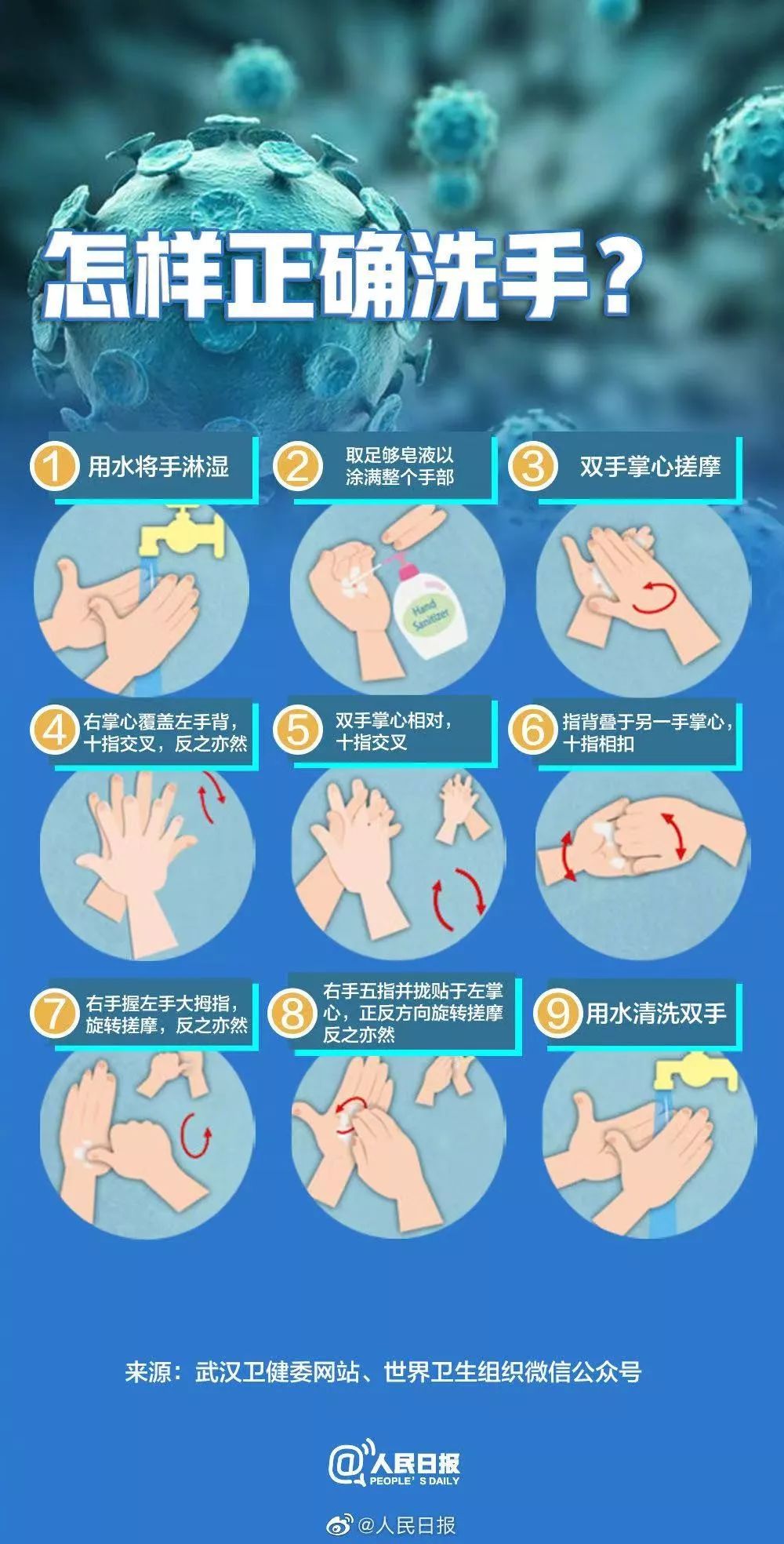 个人应如何预防感染新型冠状病毒
